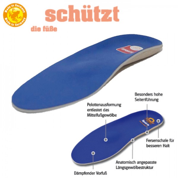 Sport Schuheinlage 37/38 Blau