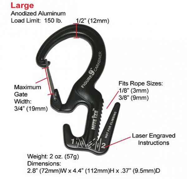 Figure 9 Carabiner